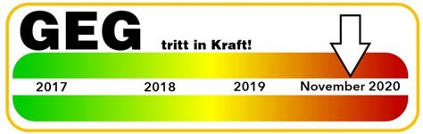 geg 2020 pdf.